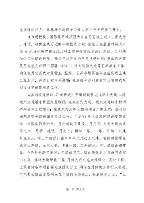 项目建设提速战役实施方案.docx