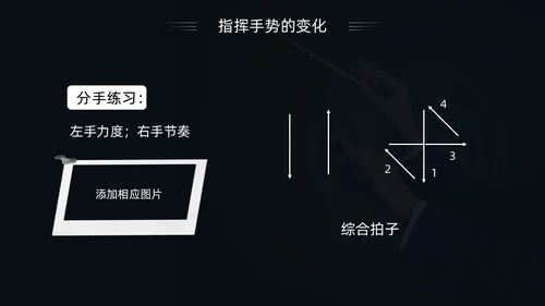 简约黑白怎样指挥唱歌PPT模板宣传PPT动态PPT