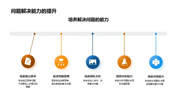 全面发展之路