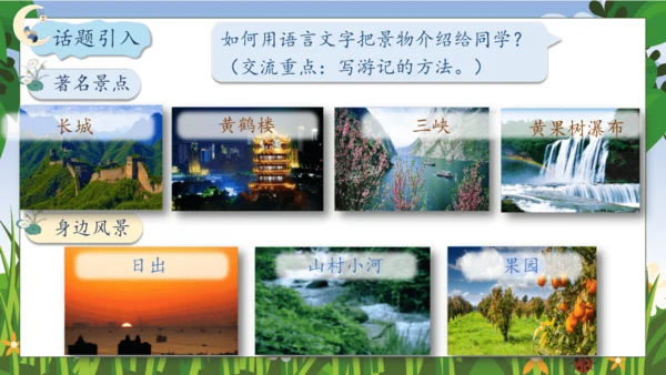 【核心素养】部编版语文四年级下册-习作例文：交流平台与初试身手（课件）