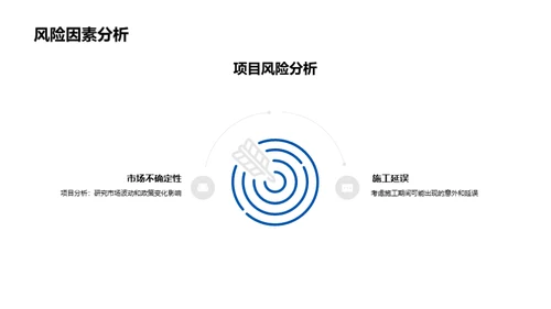 地产投资的黄金机遇