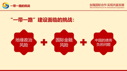 一带一路高峰论坛一带一路介绍PPT模板