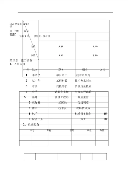 T梁预制首件工程施工总结计划