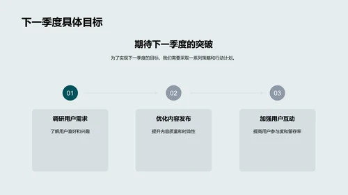 新媒体季报总结PPT模板