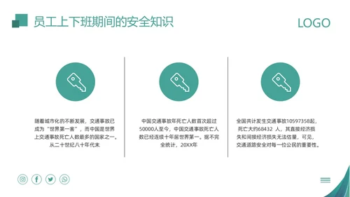 绿色简约物业员工安全知识PPT模板宣传PPT动态PPT安全教育