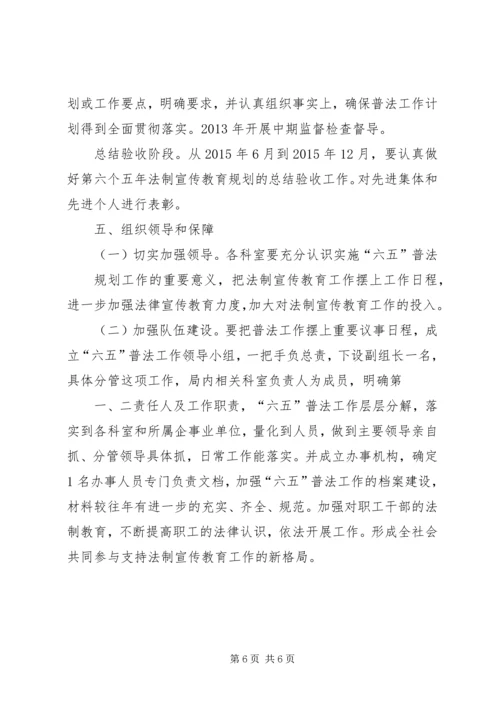 检验检疫局关于开展法制宣传教育的第六个五年规划 (5).docx