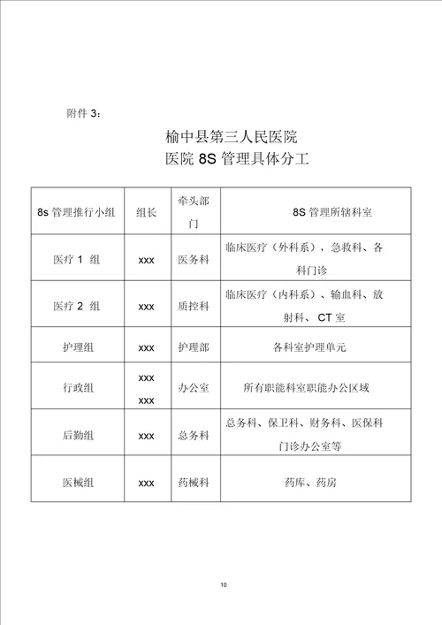医院推行8s管理的实施方案