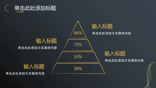黑金商务汇报总结PPT模板