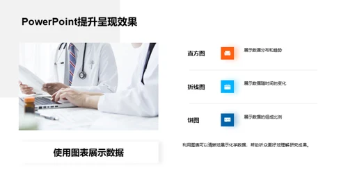 提升化学报告呈现