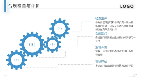 蓝色商务合规风险管理PPT模板合规培训