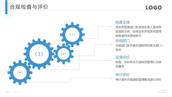 蓝色商务合规风险管理PPT模板合规培训