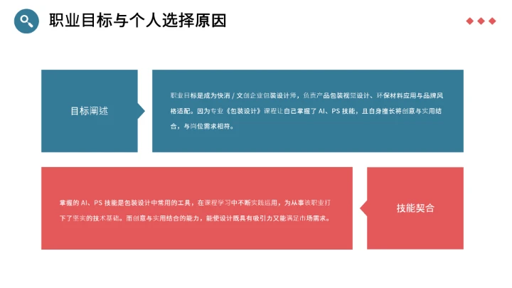 视觉传达与设计专业大学生求职综合能力展示职业生涯规划PPT