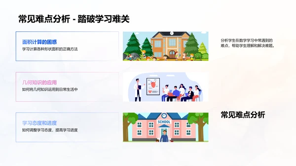 数学学习总结报告PPT模板