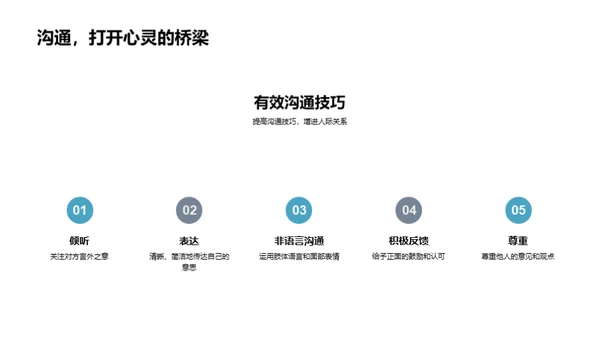 班级关爱之旅