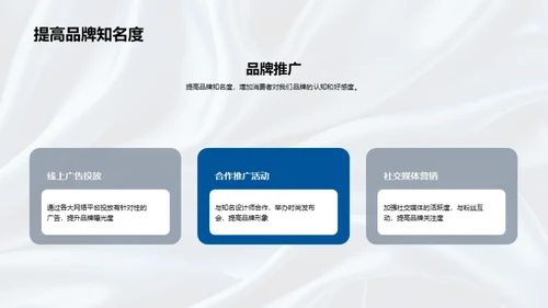 绢纺行业数字化转型