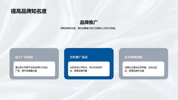 绢纺行业数字化转型