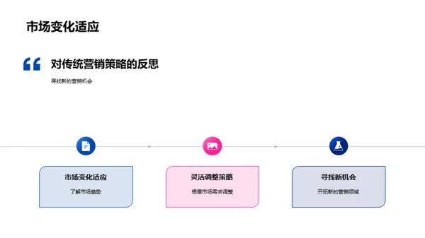 双十一游戏营销新视角