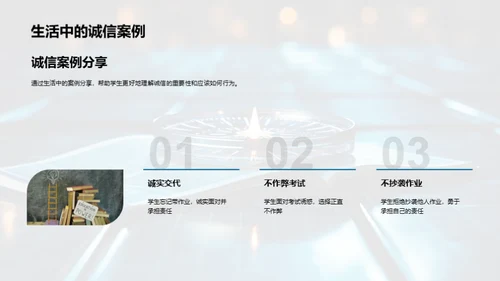 诚信生活指南