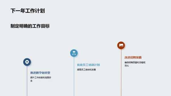 人资行政年度总结