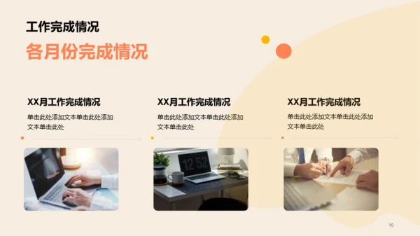 橙色互联网年度汇报工作总结PPT