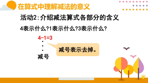 人教版数学（2024）一年级上册第一单元 第6节 第1课时 减法1课件(共27张PPT)