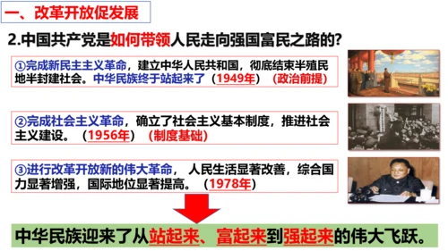 第1课 踏上强国之路 复习课件（25张PPT）