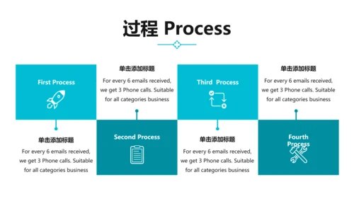 蓝色医学医疗报告医院宣传动态PPT模板
