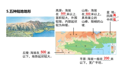 第一章 地球和地图（第3课时地图的阅读、地形图的判读）-2023-2024学年七年级地理上学期期中考