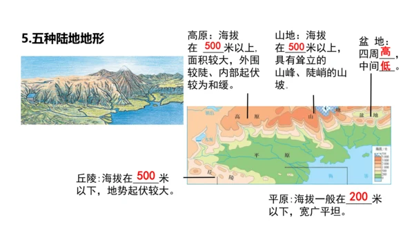 第一章 地球和地图（第3课时地图的阅读、地形图的判读）-2023-2024学年七年级地理上学期期中考