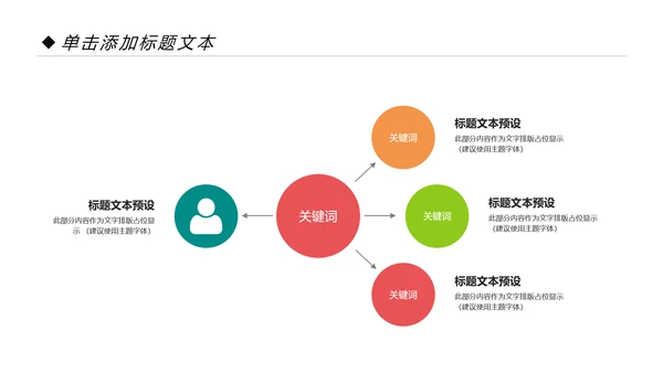 时尚精美演讲比赛PPT模板