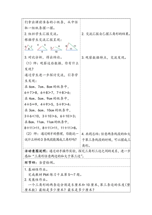 大单元教学【核心素养目标】5.2  三角形三条边的关系（表格式）教学设计 人教版四年级下册