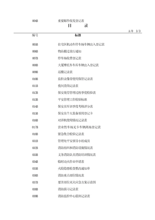 物业安全管理工作手册精华实用版