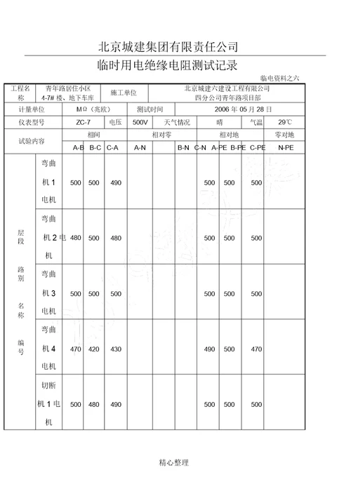 绝缘电阻测试记录表格模板6新