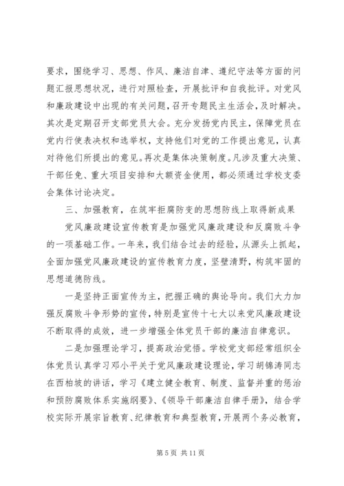 小学党风廉政建设自查报告【精选】.docx