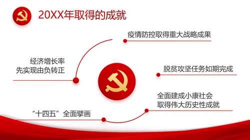 有信心有能力有条件实现全年目标任务PPT模板