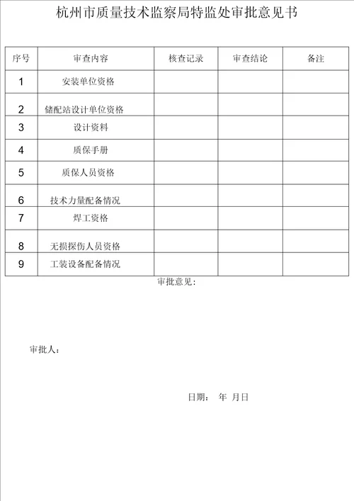 压力管道工程安装申请报批表汇总