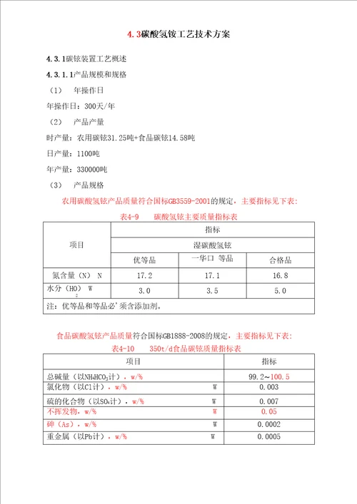 碳铵工艺技术方案