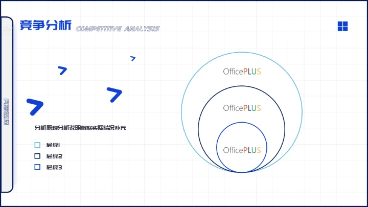 扁平化设计自媒体运营培训通用PPT模板