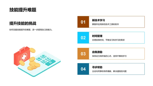 实习之旅透视