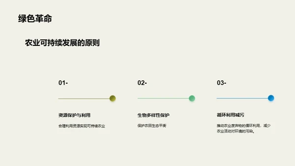 农业与环境可持续发展