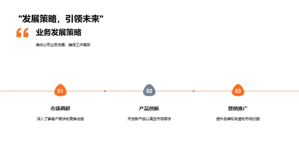 20XX年银行业新视角