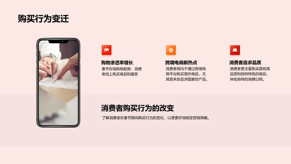 春节营销策略报告PPT模板