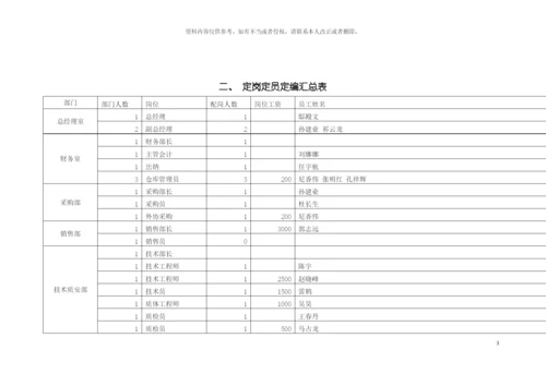 定岗定员定编方案模板.docx