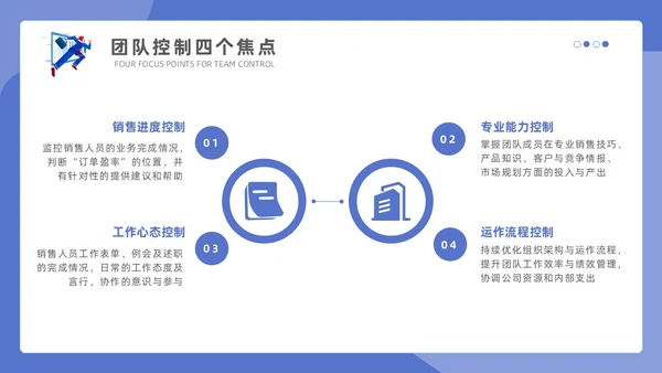 紫色蓝色商务插画简约模版销售管理培训通用PPT个人总结课件