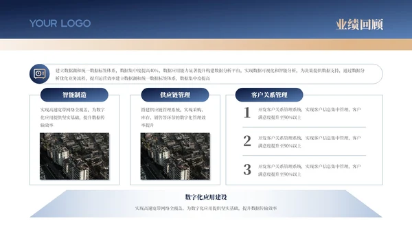 蓝金色商务风工作汇报新年计划PPT