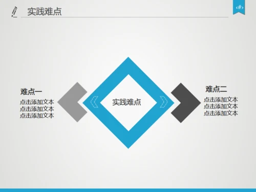 严谨实用论文答辩开题报告动态通用PPT模板