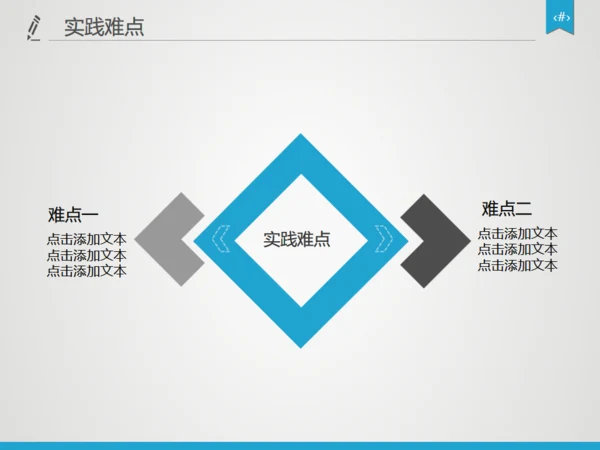 严谨实用论文答辩开题报告动态通用PPT模板