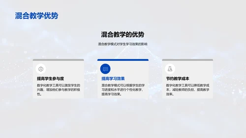 数字化教育模式变革PPT模板
