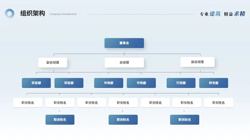 简约商务建筑公司介绍建筑企业介绍ppt模板