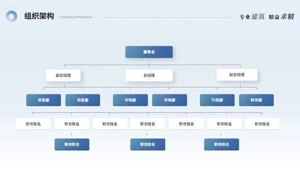 简约商务建筑公司介绍建筑企业介绍ppt模板